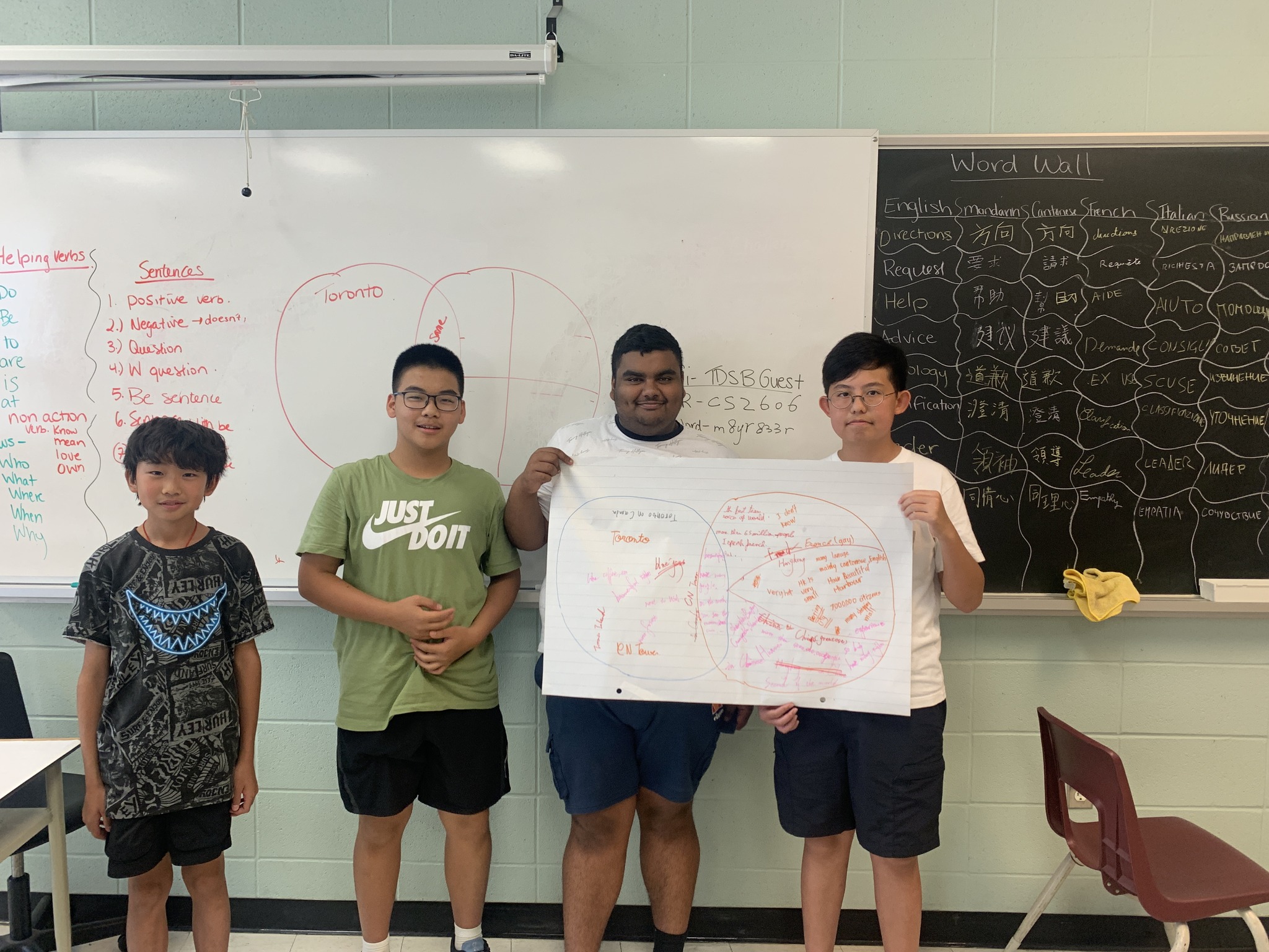 Four students standing in front of a whiteboard presenting and holding chart paper Open Gallery